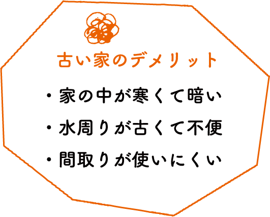 古い家のデメリット：家の中が寒くて暗い。水周りが古くて不便。間取りが使いにくい。