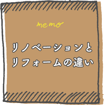 リノベーションとリフォームの違い